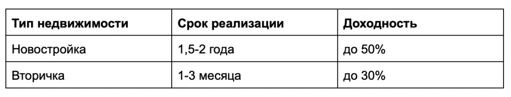 Снимок экрана 2022-02-12 в 22.27.34.png Снимок экрана 2022-02-12 в 22.27.34.png