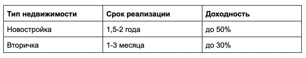 Снимок экрана 2022-02-12 в 22.27.34.png